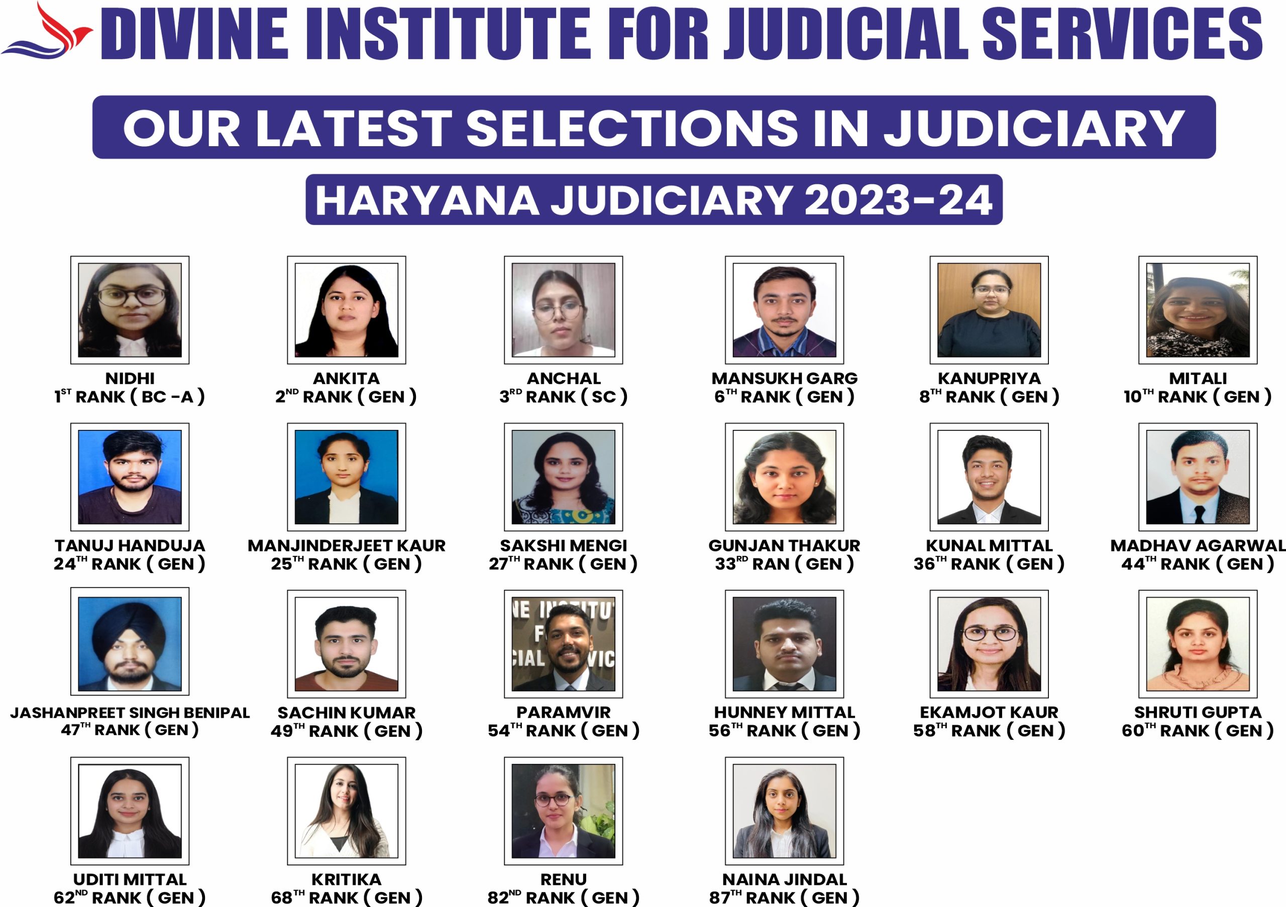 Divine Institute Judiciary Results